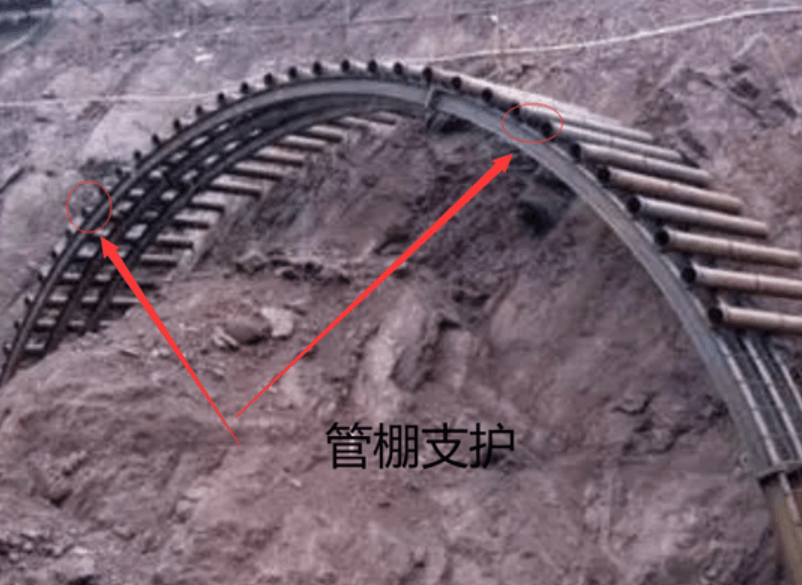 管棚支護 管棚支護